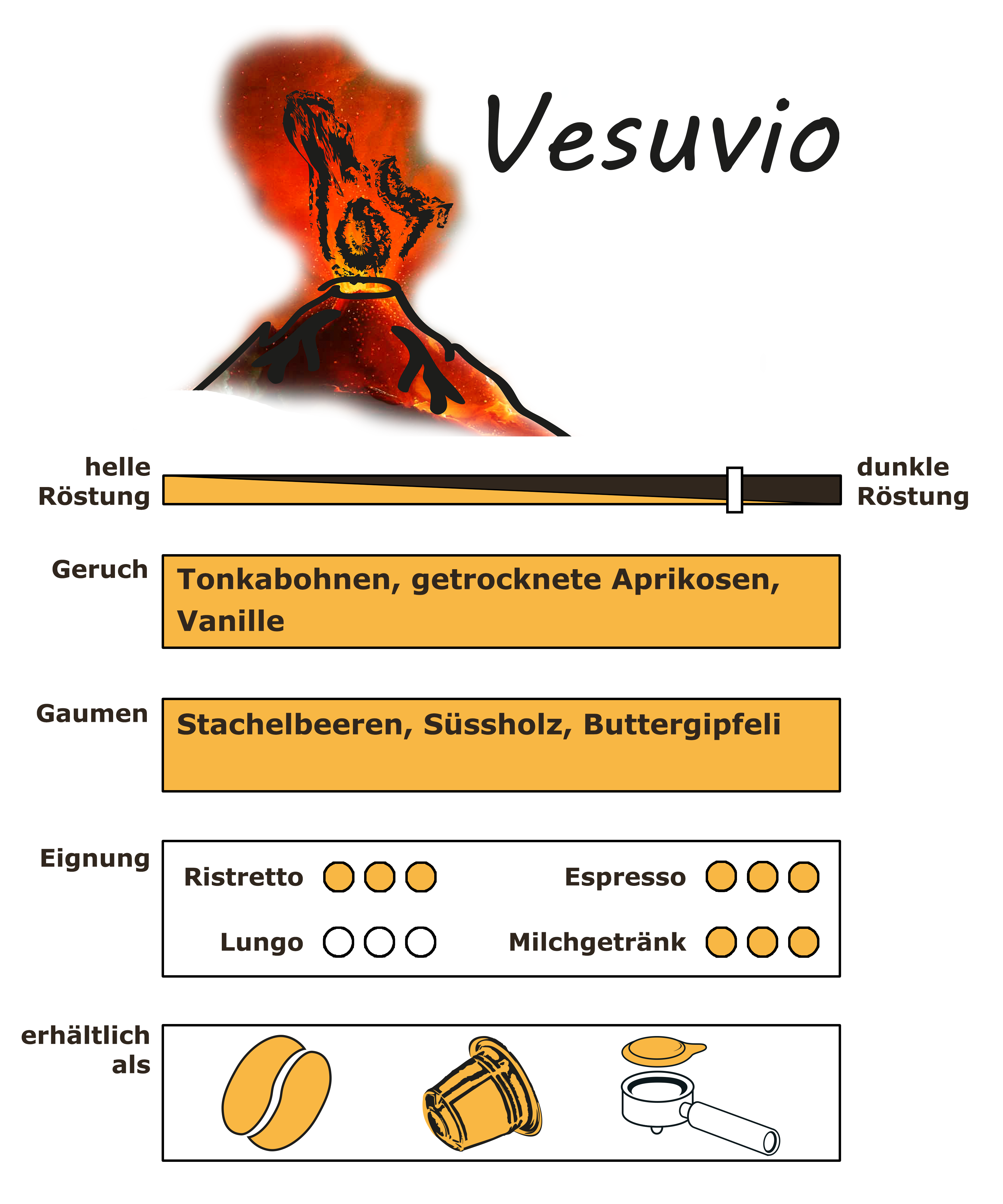 Ricklis Vesuvio